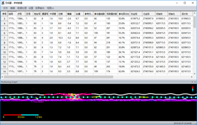 海洋地震导航数据处理系统GeoSNAP-OBSOffice